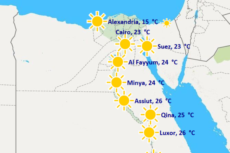 Mappa meteo dell’Egitto con simboli di sole, nuvole e temperature